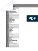 Net Cafe Database Chennai