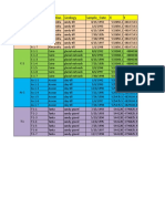 Stationid Sampleid Location Geology Sample - Date X Y