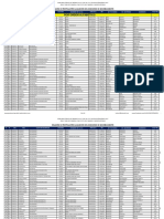 Resultado Nombramiento Docente 2017 DRE Huanuco INOHA