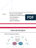 Internal Analysis