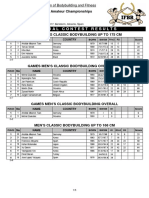 IFBB World Mens Results Day 1