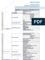 AML-CFT Compliance Checklist - NY