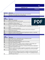 G3.1 Content Index: Application Level