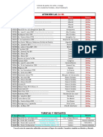 Horarios Bocas