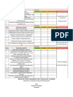 Pauta de Cotejo Desarrollo Del Lenguaje 5ta Sesion