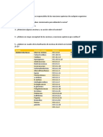 Cuestionario Microbiologia