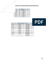 Cms Files 3850 1412624403Tabela+de+aplicação+de+capacitores+Weg, Kohlback, Eberle,+Bufalo2