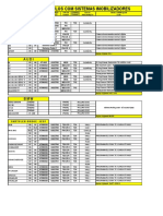 Tabela de Veiculo X Transponder