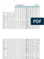 Base Empresas Registradas