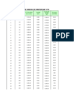 Reporte de Nodos de Watercad 10