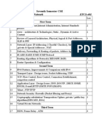 S.No Topics Lec: Advanced Computer Network ETCS-401