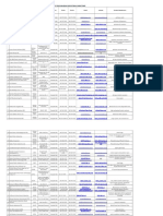 Sharjah Ind Directory Activity Segregation