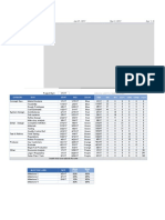 Project Timeline