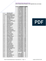 30th WB State Fide Rated Age Gr. Chess Championship-2018 (Open) /if Aicf Registration Due, Can Not Play Starting Rank No. Name Fideid Fed RTG Sex