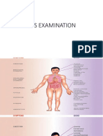 Cardiovascular System Examination