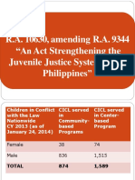 Juvenile Justice System Phils