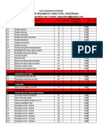 Planilha de Obra Residêncial - Blog Engenharia Moderna