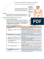 Notes in Science LT 10 - Endocrine System