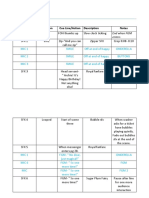 SFX Cue Sheet