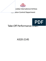 Take Off Performance Chart: JC (Cambodia) International Airlines Operation Control Department