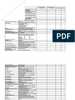 Equipment O&M Checklists