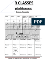 English Grammar Notes For Competitive Exams PDF Download