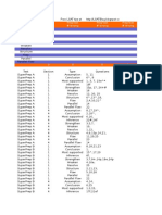 LSAT Blog - Logical Reasoning Spreadsheet - Older