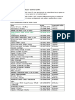 Rutas de Transporte Público