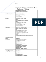 Antologia 10-11 Civica