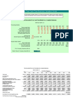 The Discounted Free Cash Flow Model For A Complete Business