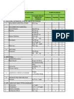 8.2.1.6 Form Obat