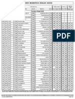 Midweek Megabetplus Regular Coupon: Tuesday, 24 April, 2018