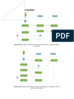 Planeamiento de Software