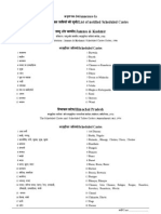 List of SC As Per 2001 Census