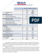 Starting Formulation 1k