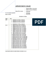 Appointment Chart: 17 Fresh