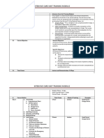 Icu - Training Module Outline 7