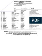 RA CIVILENG MANILA May2018 PDF