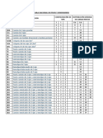 Formulario Pavimentos 