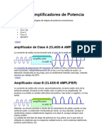 Tipos de Amplificadores de Potencia