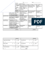 Unit 1 Writing Assignment Rubric