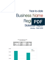 Year-To-Date: January - March 2018