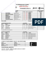 2018 Mission Golf Classic Results