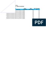 History Performance Cell (UMTS) Logic Cell (UMTS) 20180418092121