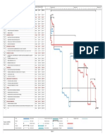 Diagrama Gantt Pip