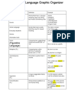 Figurative Language Vocabulary