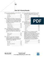 Read ECU Poll Results