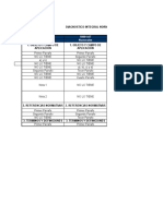 Anexo 2-Diagnostico ISO 9001-2015