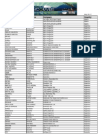 17 May 25 Delegate List