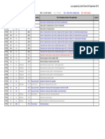 Status of Standards 2013-09-05 FEPApublic